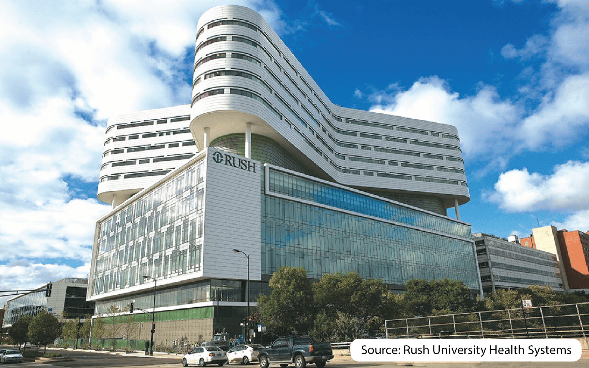 How Rush University System for Health Is Advancing Generative AI Innovation and Digital Transformation